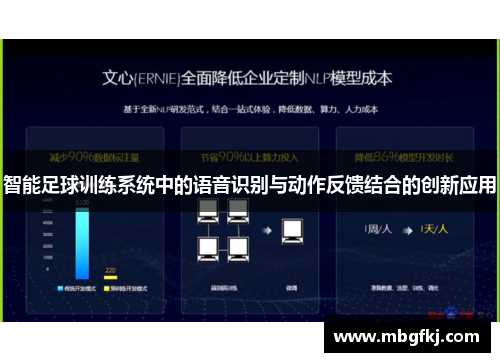 智能足球训练系统中的语音识别与动作反馈结合的创新应用