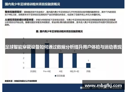足球智能穿戴设备如何通过数据分析提升用户体验与运动表现